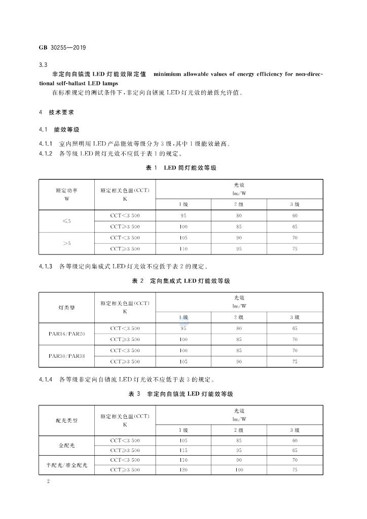 GB 30255-2019 标准预览