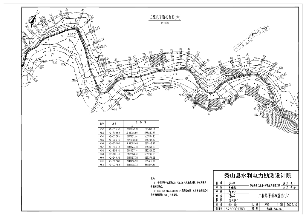 水库连通工程渠道整治工程施工图设计2022_第8页