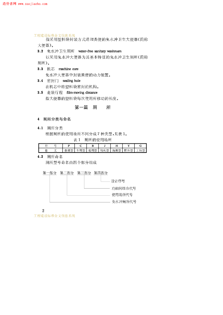 GB/T 18092-2000 标准预览