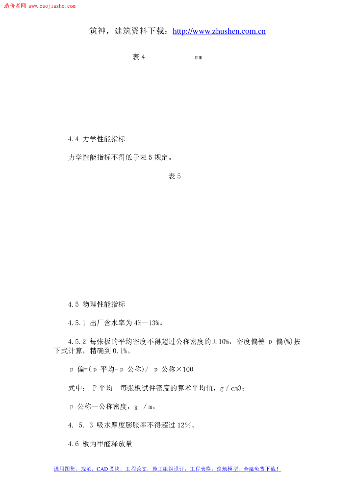 GB 11718.1-1989 标准预览