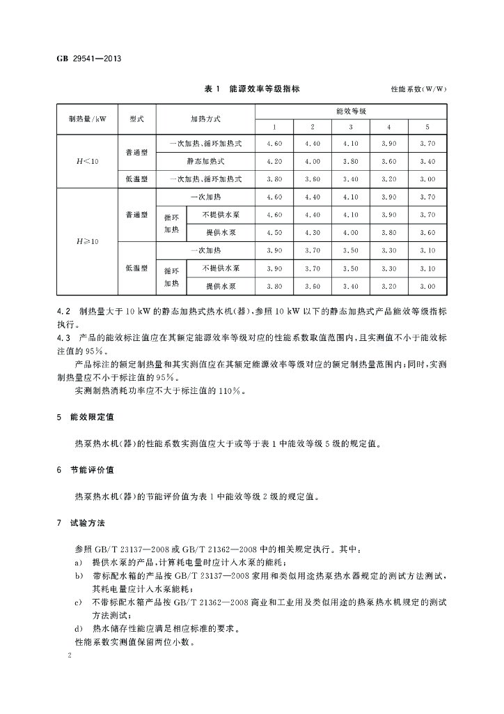 GB 29541-2013 标准预览