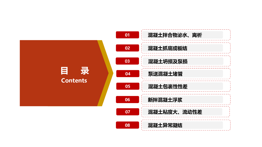 混凝土常见质量问题及解决措施（PPT）