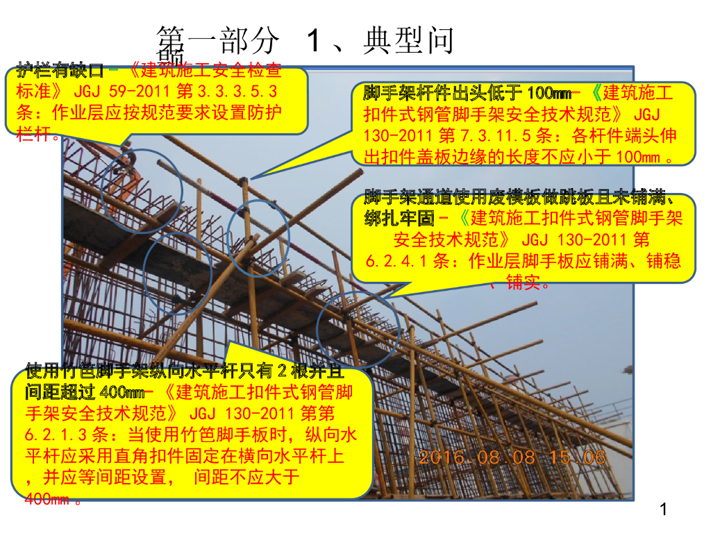 最全面的脚手架隐患识别图集（69页）