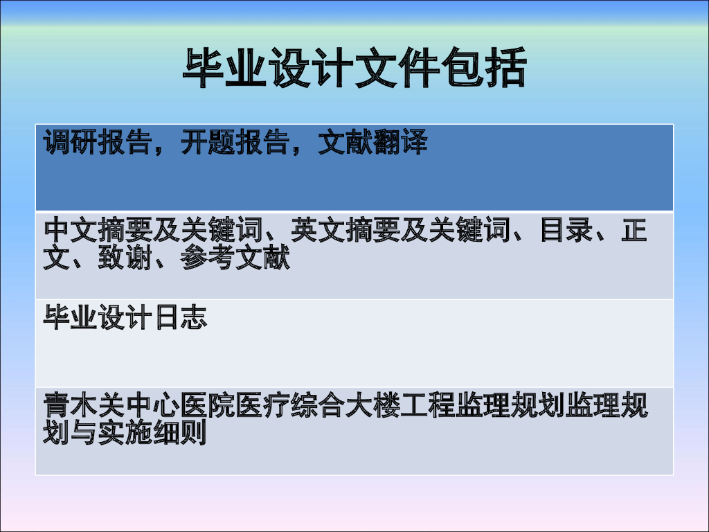 监理规划毕业答辩模板