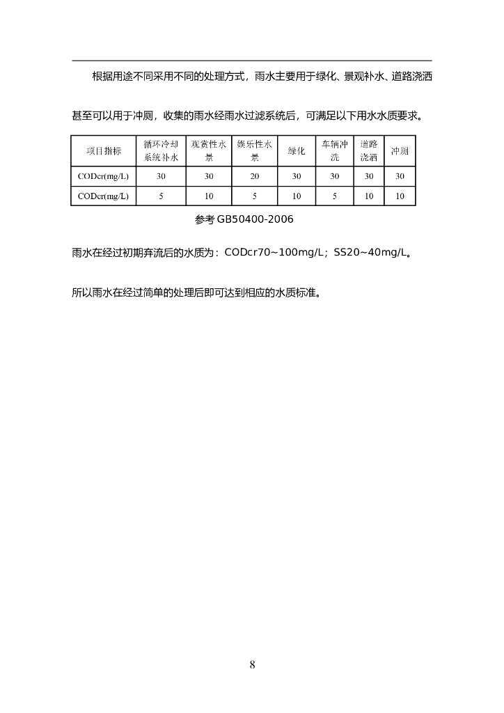 雨水综合利用方案介绍_第8页