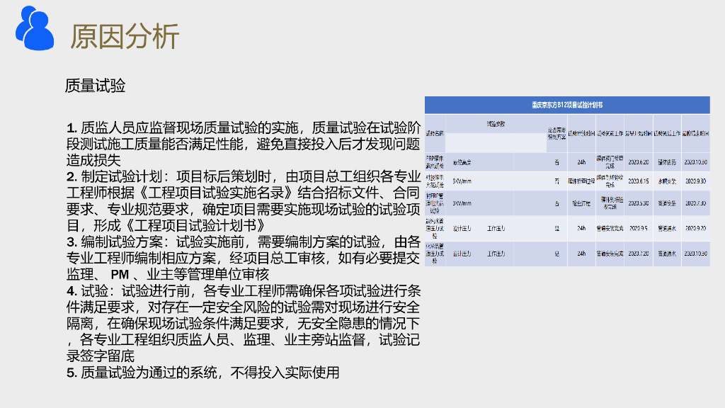 净化工程项目质量管控要点_第6页