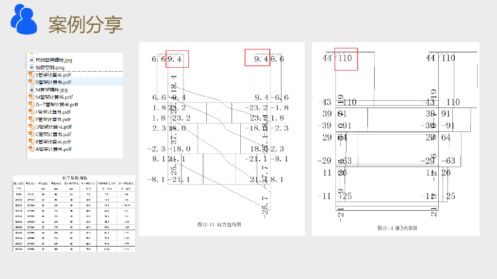 净化工程项目质量管控要点_第8页