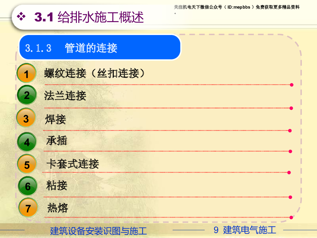 给排水设备安装识图与施工126页PPT_第10页