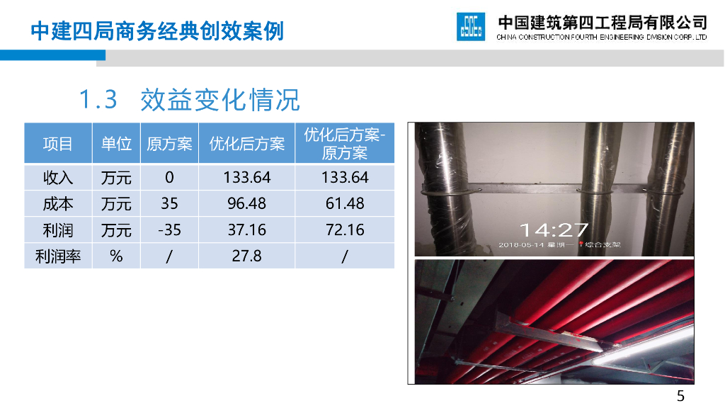 中建四局项目策划创效案例库——安装篇_第7页