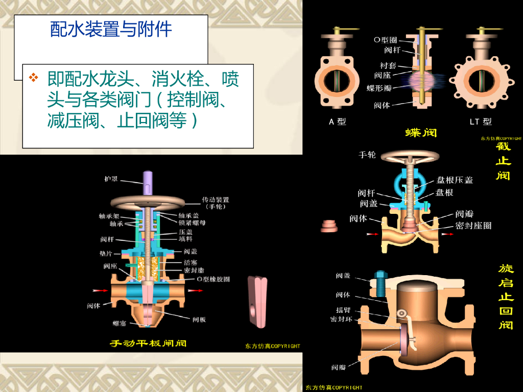 建筑给水工程施工技术38页_第7页