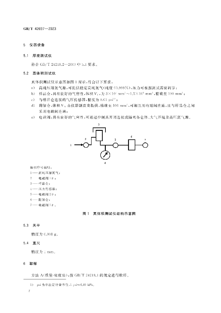 GB/T 42697-2023 标准预览