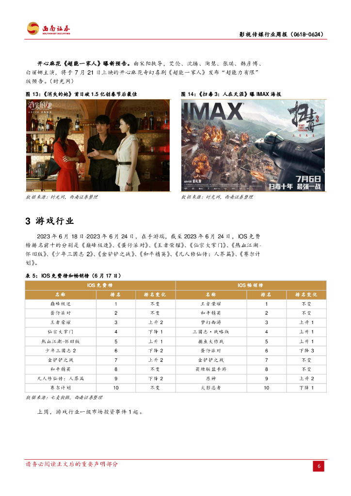 西南证券：影视传媒行业周报：网信办公布首批深度合成算法备案，ChatGPT首次应用于车载系统_第9页