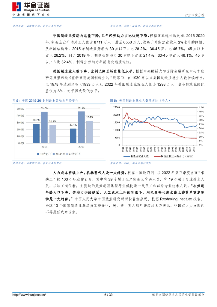 华金证券：工业机器人及工控系统行业深度分析：从ChatGPT到RobotGPT，回答人形机器人八个问题_第6页