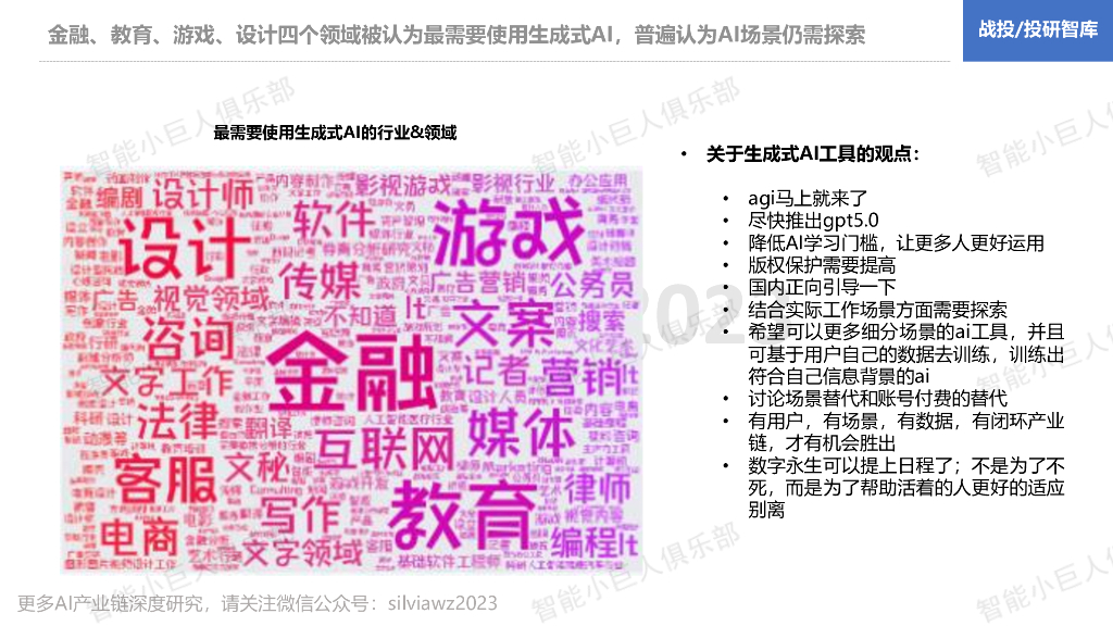 智能小巨人俱乐部：ChatGPT还需要跨越几道鸿沟——生成式AI工具使用调查及启示_第8页