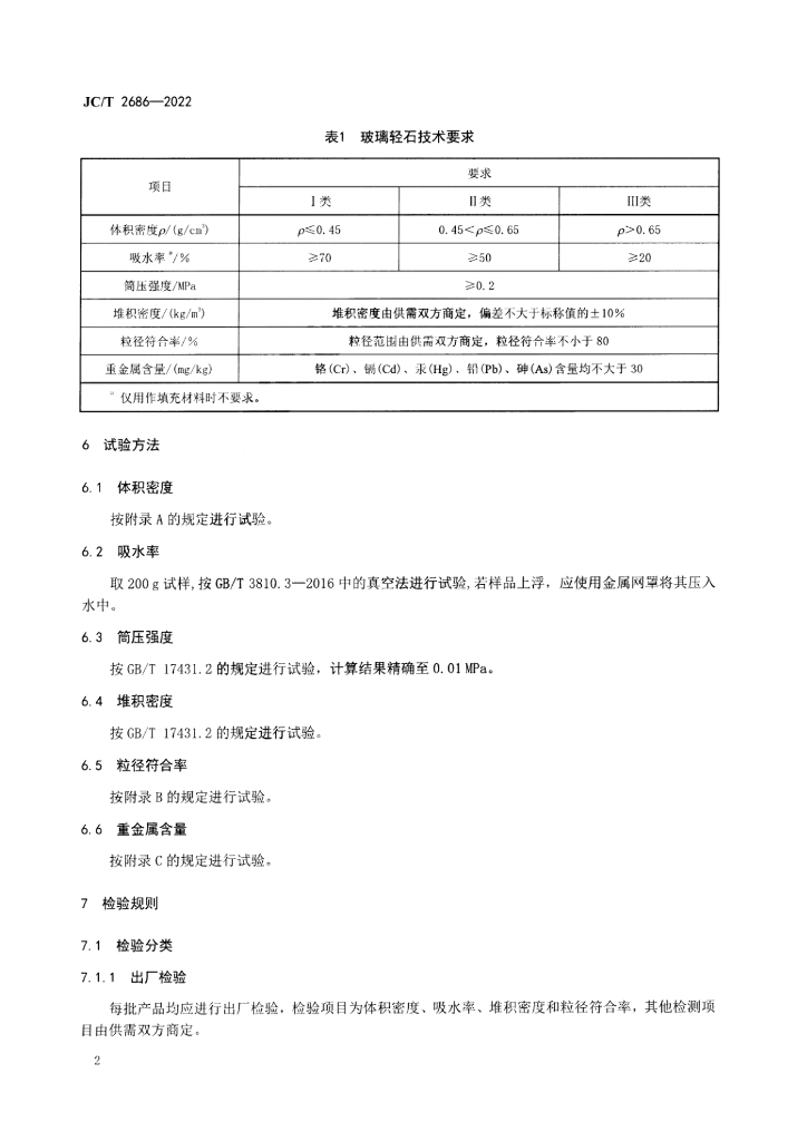 JC/T 2686-2022 标准预览