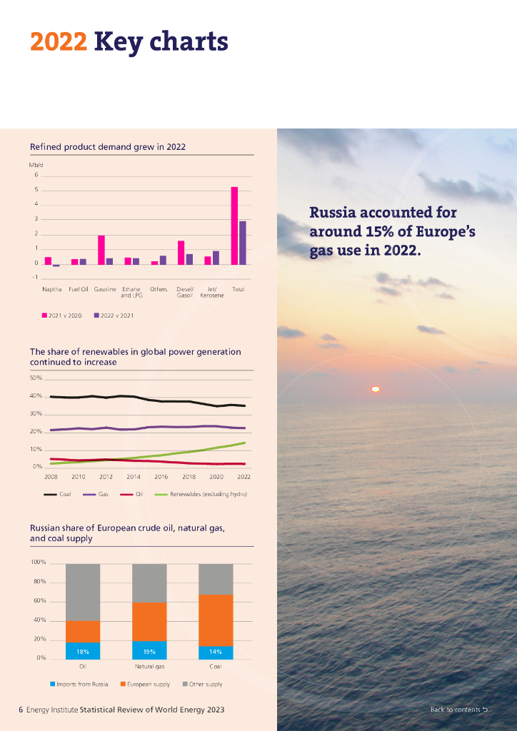 毕马威&能源研究院：BP世界能源统计年鉴2023（第72版）（英文版）_第8页