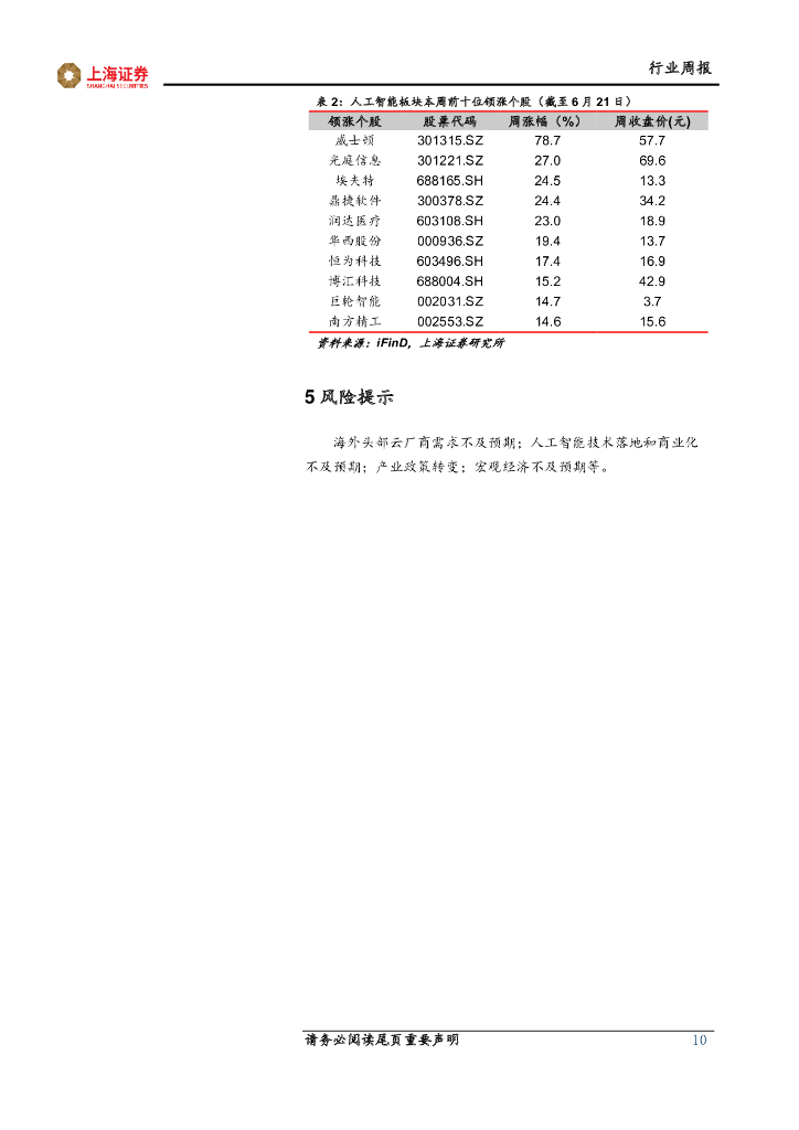 上海证券：人工智能主题周报：人工智能大模型不断落地和迭代，算力需求仍处增长初期_第10页