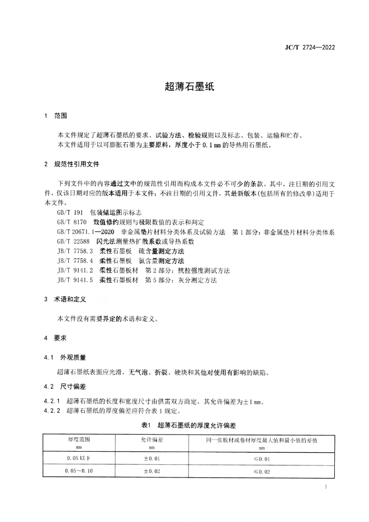 JC/T 2724-2022 标准预览