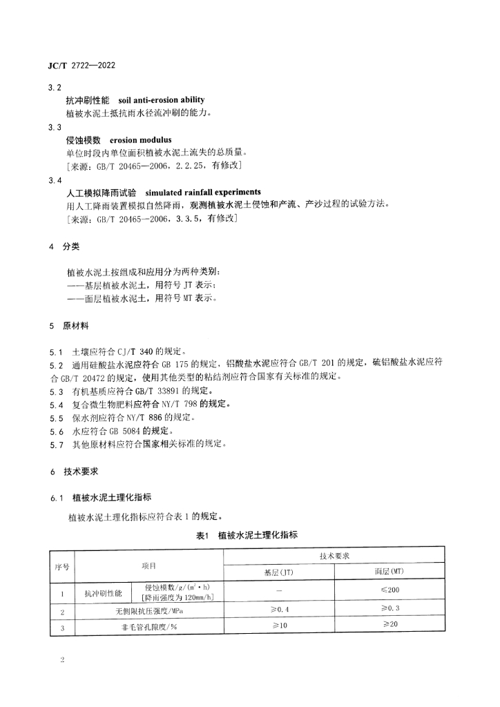 JC/T 2722-2022 标准预览