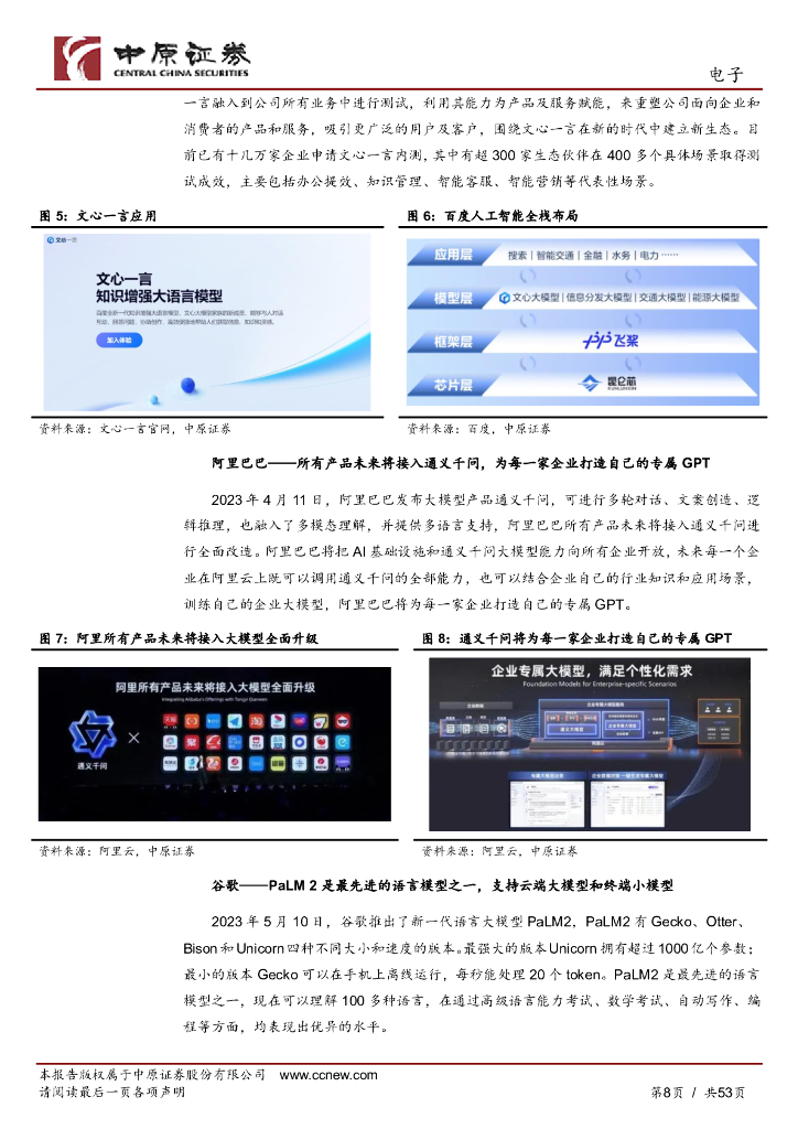 中原证券：电子行业2023年中期投资策略：人工智能算力时代开启，半导体周期复苏与自主可控并重_第8页