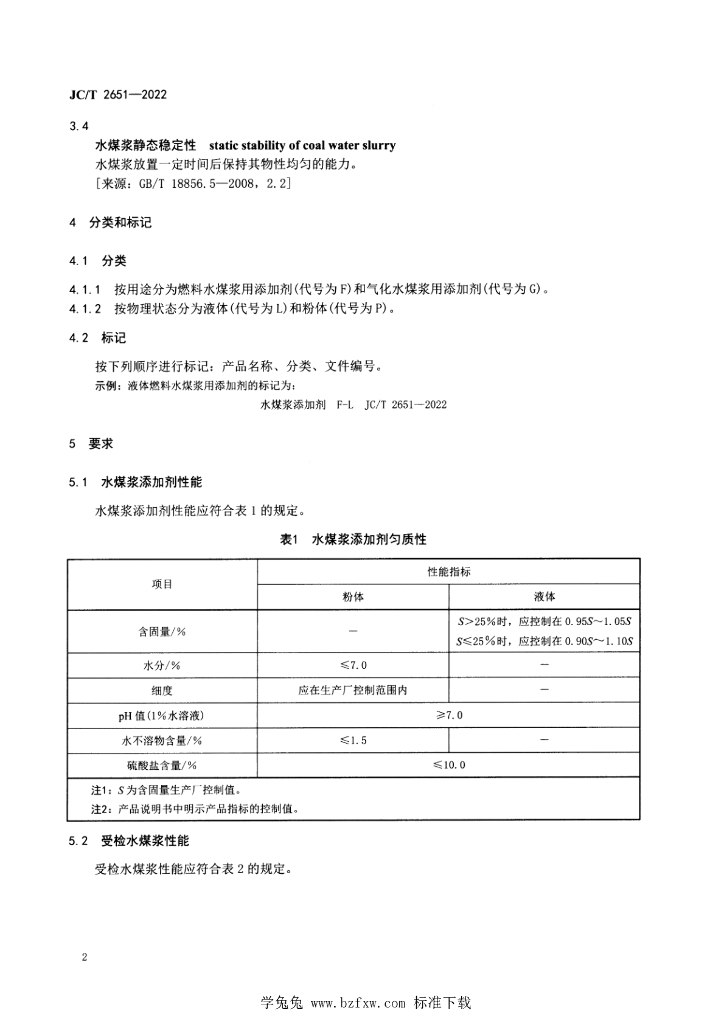JC/T 2651-2022 标准预览