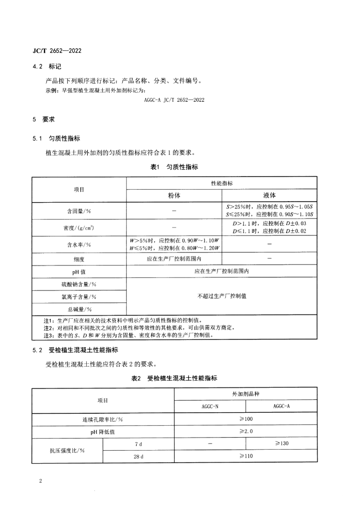 JC/T 2652-2022 标准预览