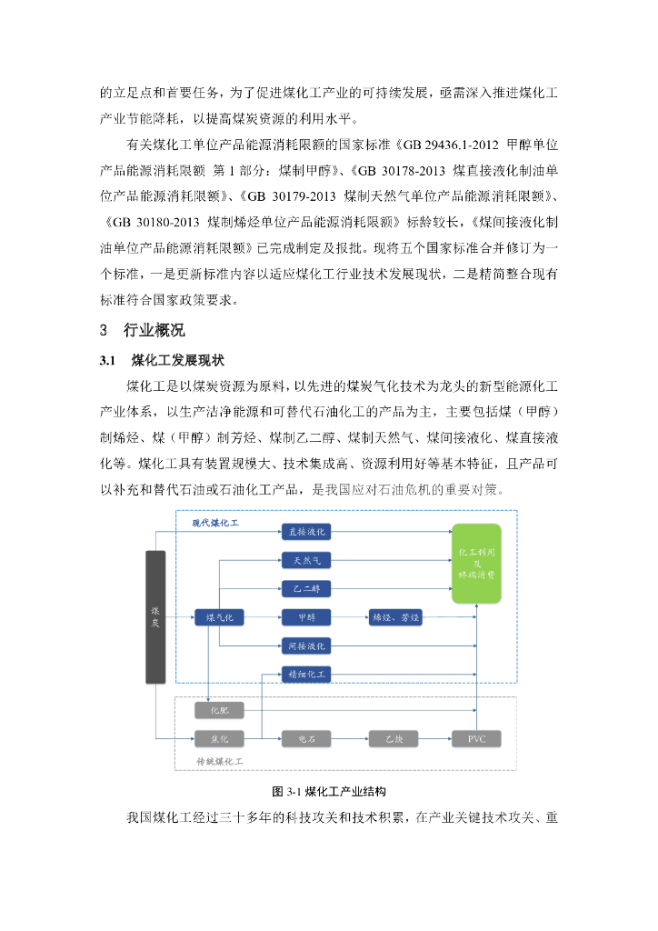  标准预览