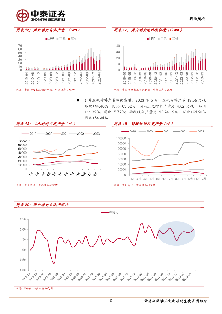 中泰证券：有色金属行业周报：世界人工智能大会召开在即，机器人上游材料有望再迎催化_第9页