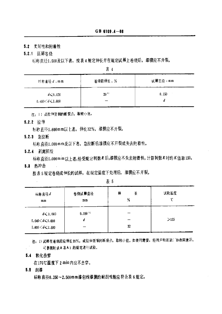 GB 6109.4-1988 标准预览