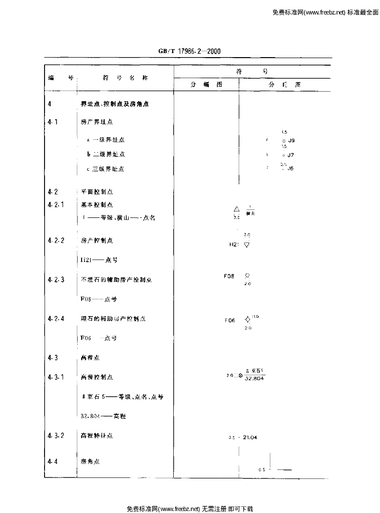 GB/T 17986.2-2000 标准预览