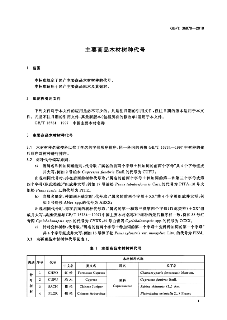 GB/T 36870-2018 标准预览