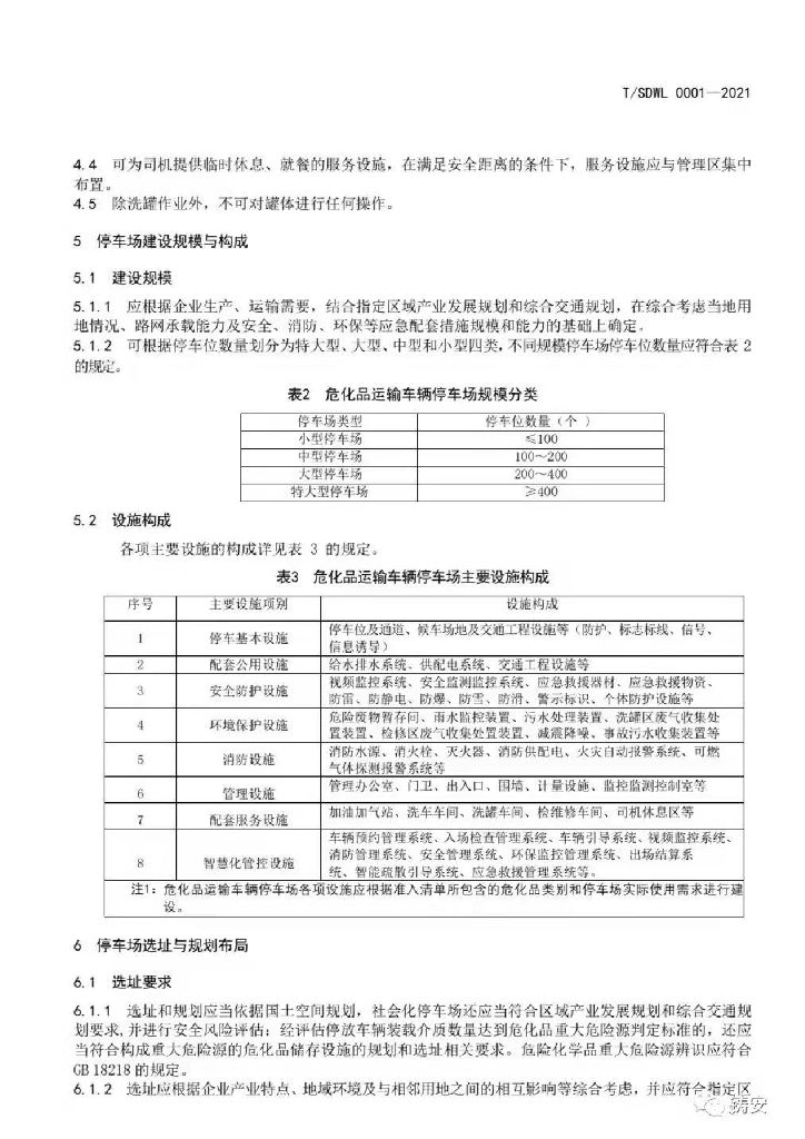 T/SDWL 0001-2021 标准预览