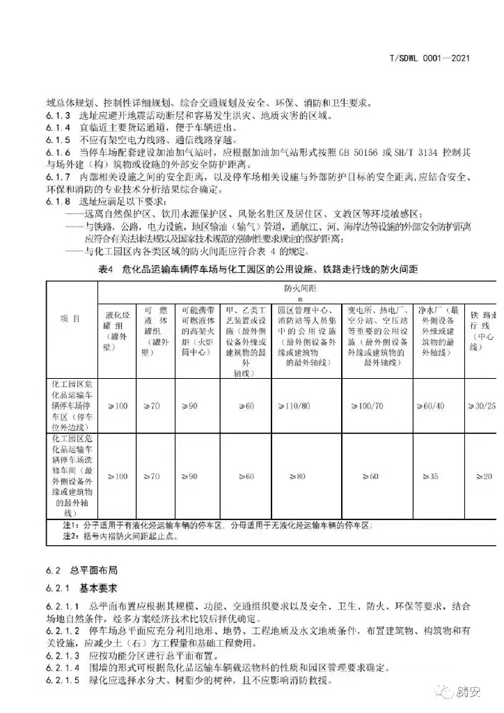 T/SDWL 0001-2021 标准预览