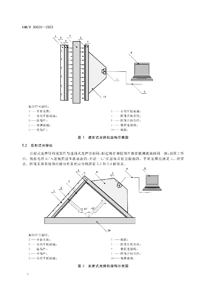 GB/T 30020-2023 标准预览