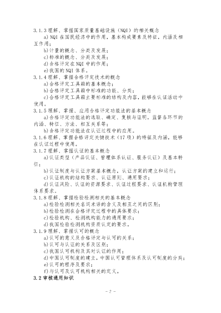  标准预览