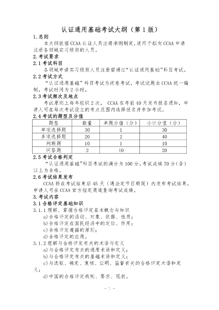  标准预览