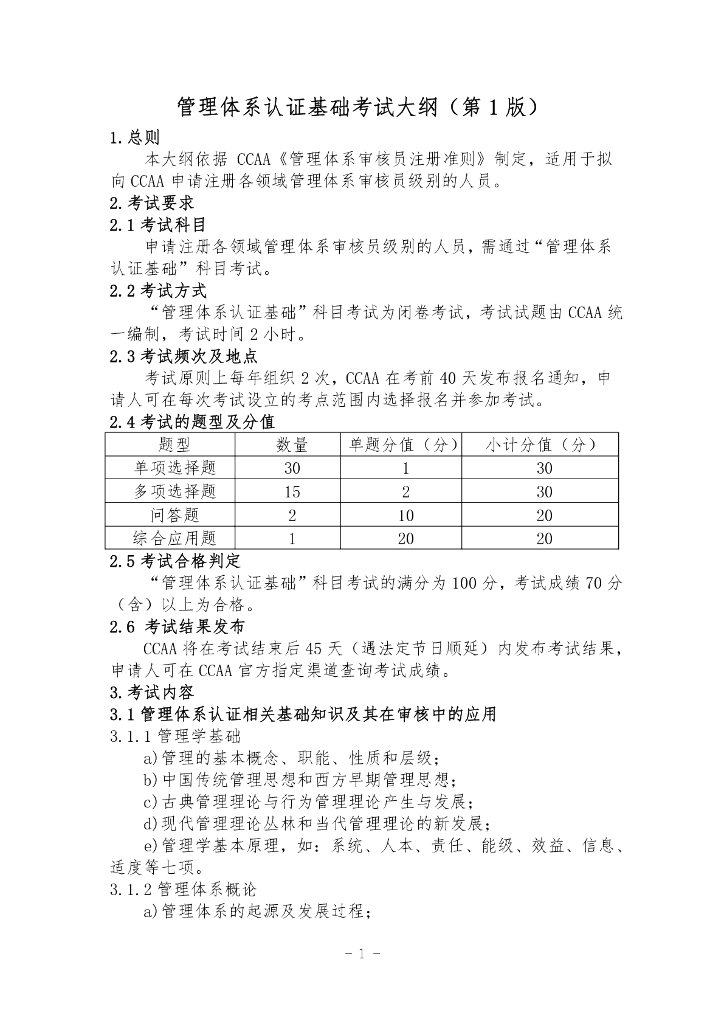  标准预览