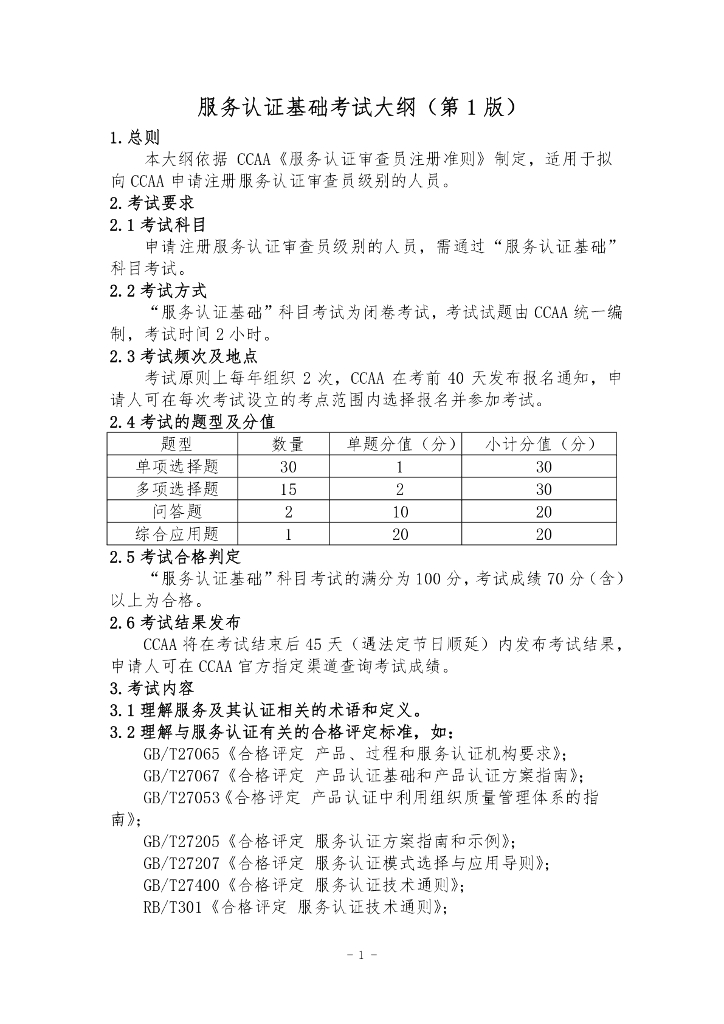  标准预览