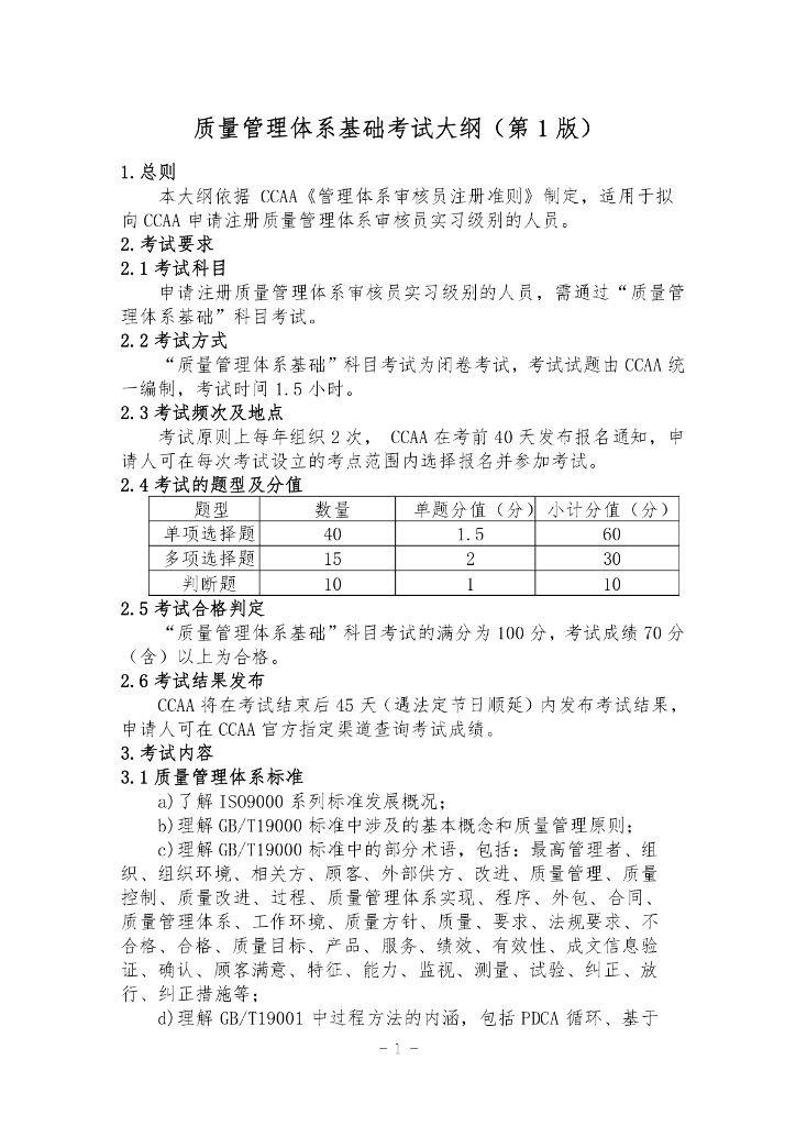  标准预览