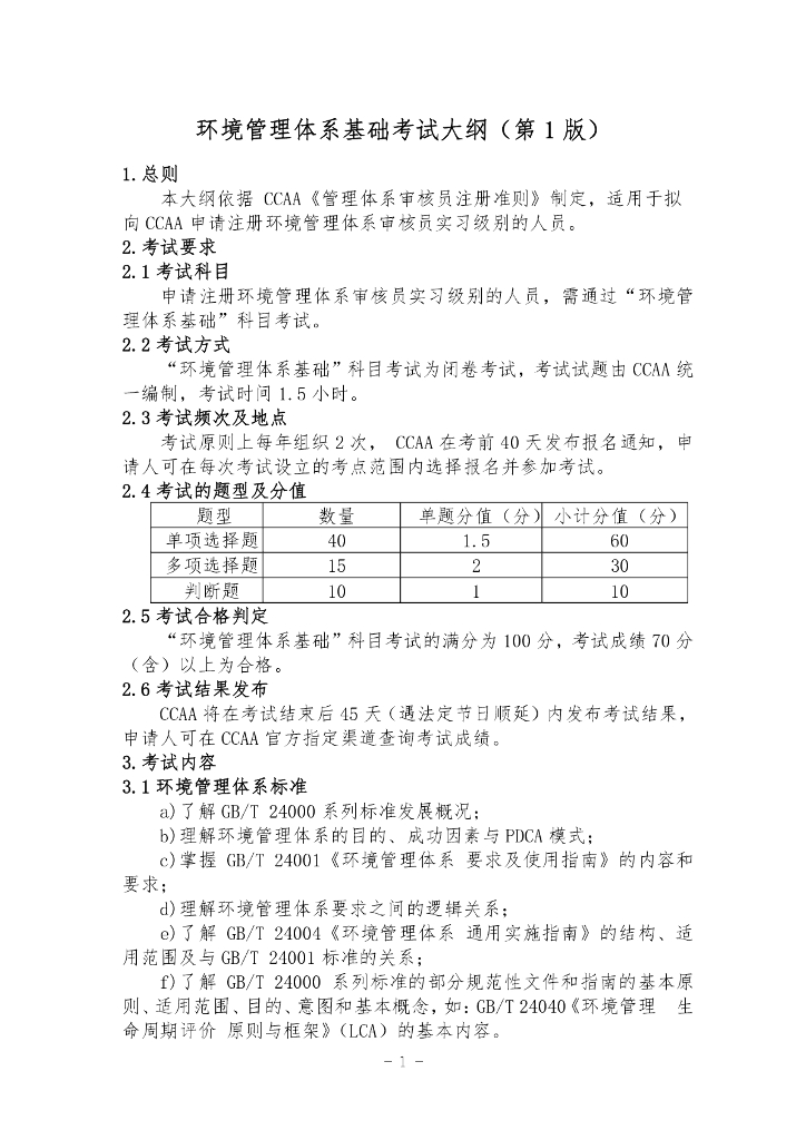  标准预览