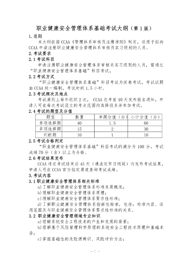  标准预览