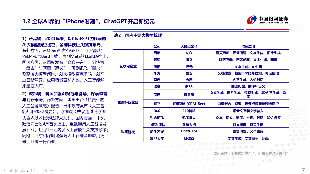 中国银河：计算机行业2023年中期策略报告：跨越奇点，人工智能全景投资框架_第7页