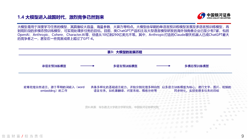 中国银河：计算机行业2023年中期策略报告：跨越奇点，人工智能全景投资框架_第9页