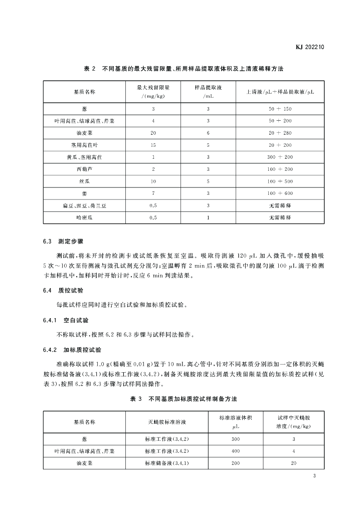 KJ 202210 标准预览