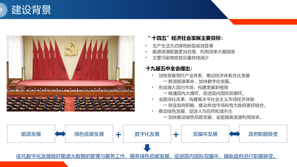 智慧能源(电力)大数据平台建设方案_第4页