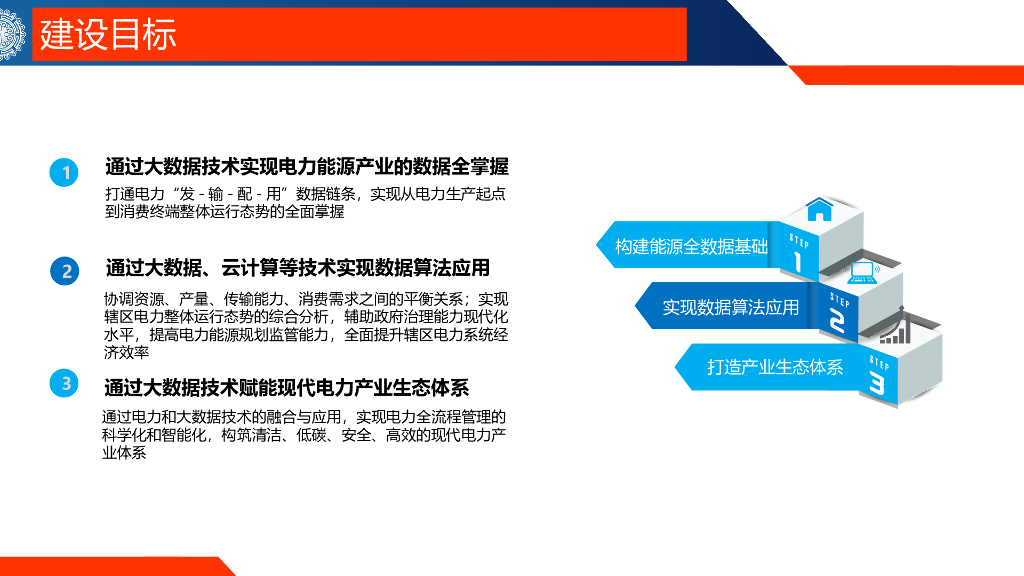 智慧能源(电力)大数据平台建设方案_第6页