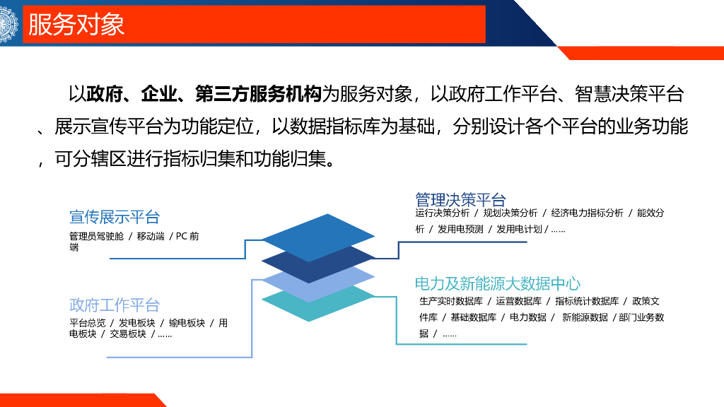 智慧能源(电力)大数据平台建设方案_第8页