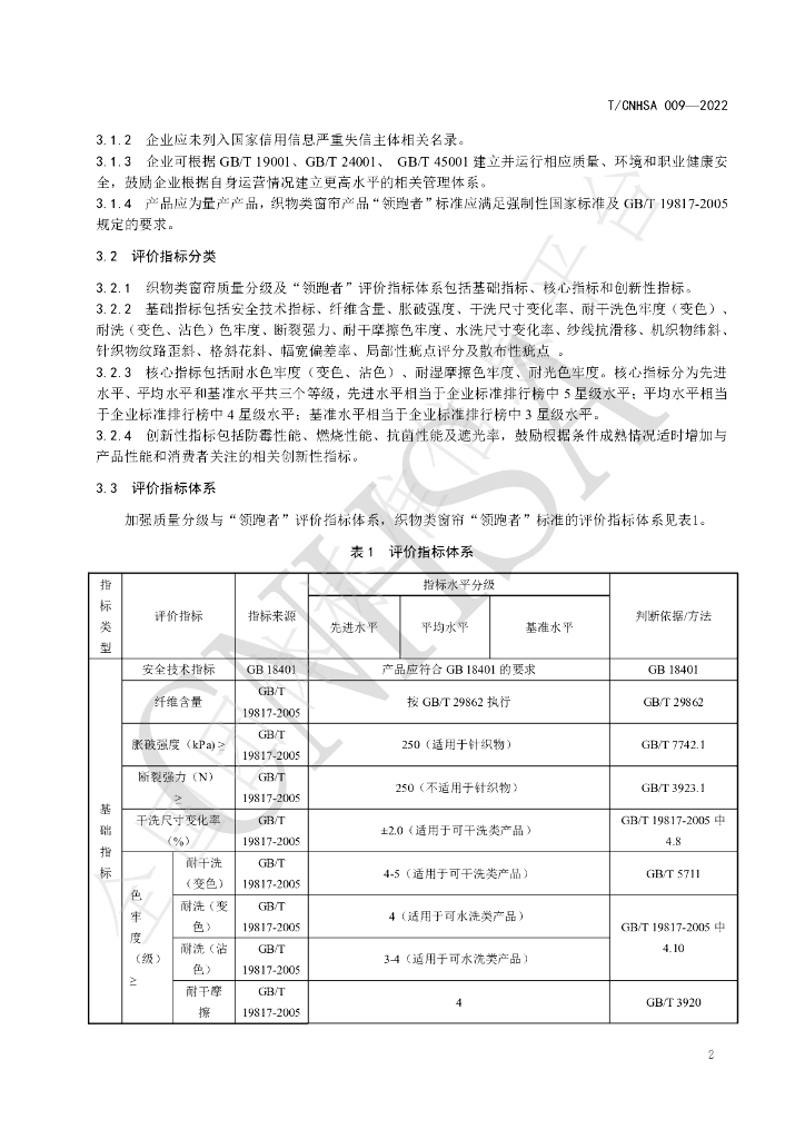 T/CNHSA 009-2022 标准预览