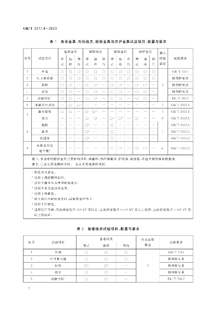 GB/T 2317.4-2023 标准预览
