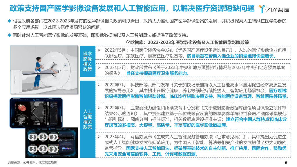 亿欧智库：2023年中国人工智能医学影像产品生态路线研究报告_第6页